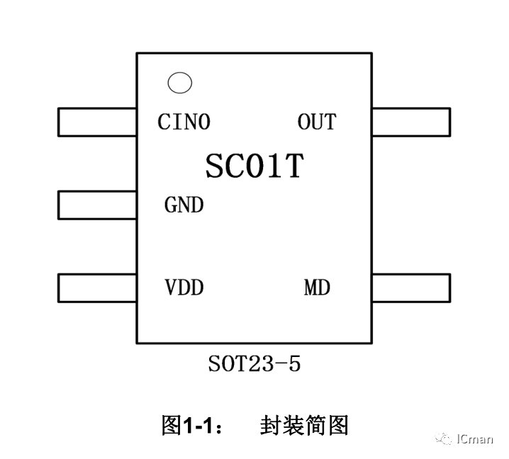 b6871eb5f3d610dad2db6cd0adb83131.png